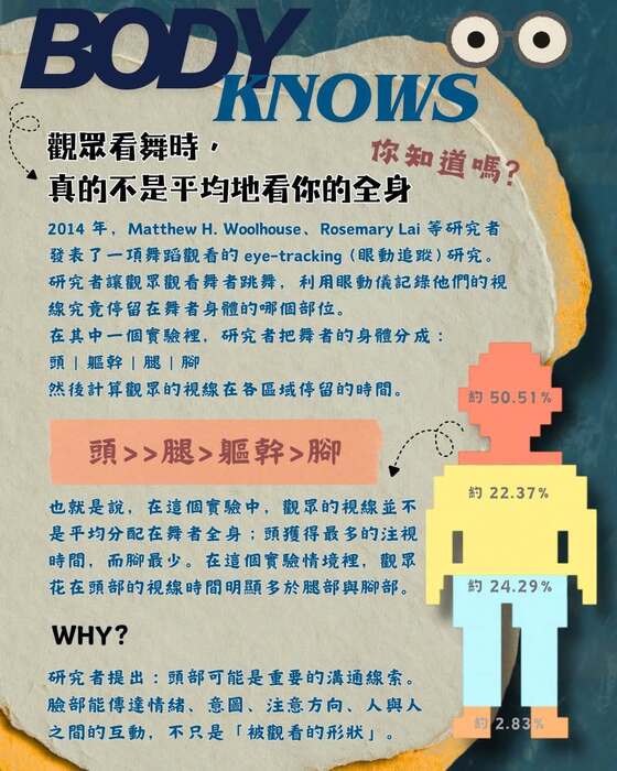 【系刊】115學年度9月圖片